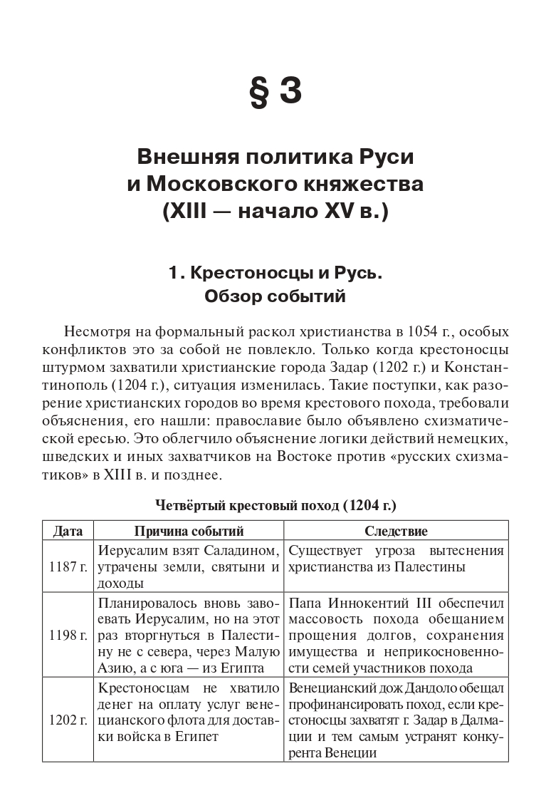 История. ЕГЭ. Внешняя политика России. 10–11-е классы